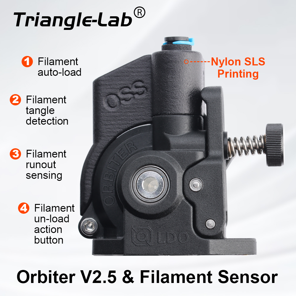 3D Printing Industry - Trianglelab LDO Orbiter V2 Extruder Smart
