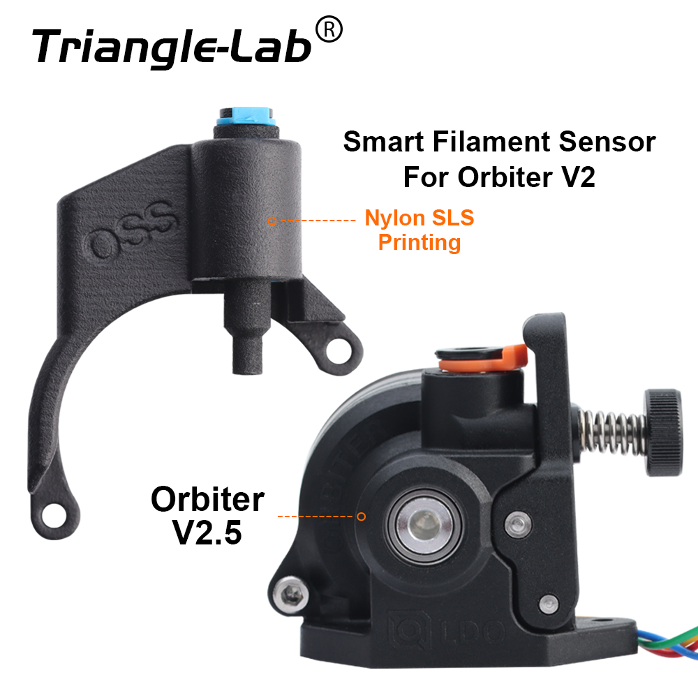 Trianglelab LDO Orbiter V2 Ext - 3D Printing Industry recension och pris